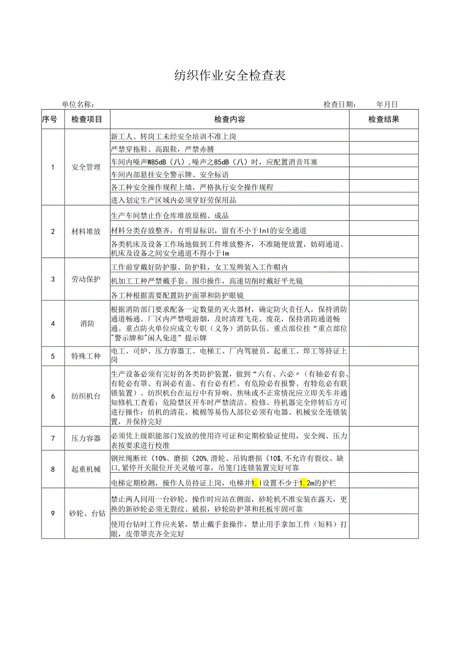 纺织作业安全检查表.docx_第1页