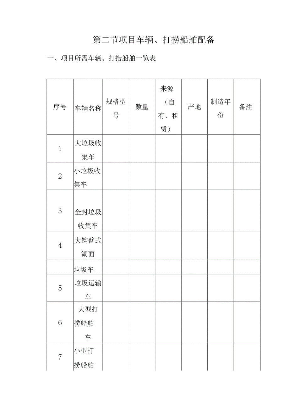 湖面漂浮物打捞项目物资装备配备.docx_第3页