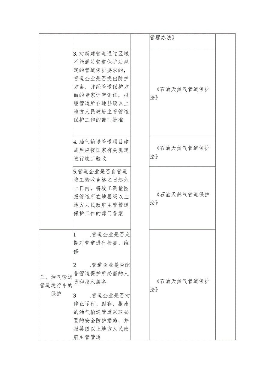 油气输送管道企业保护检查表模板.docx_第2页