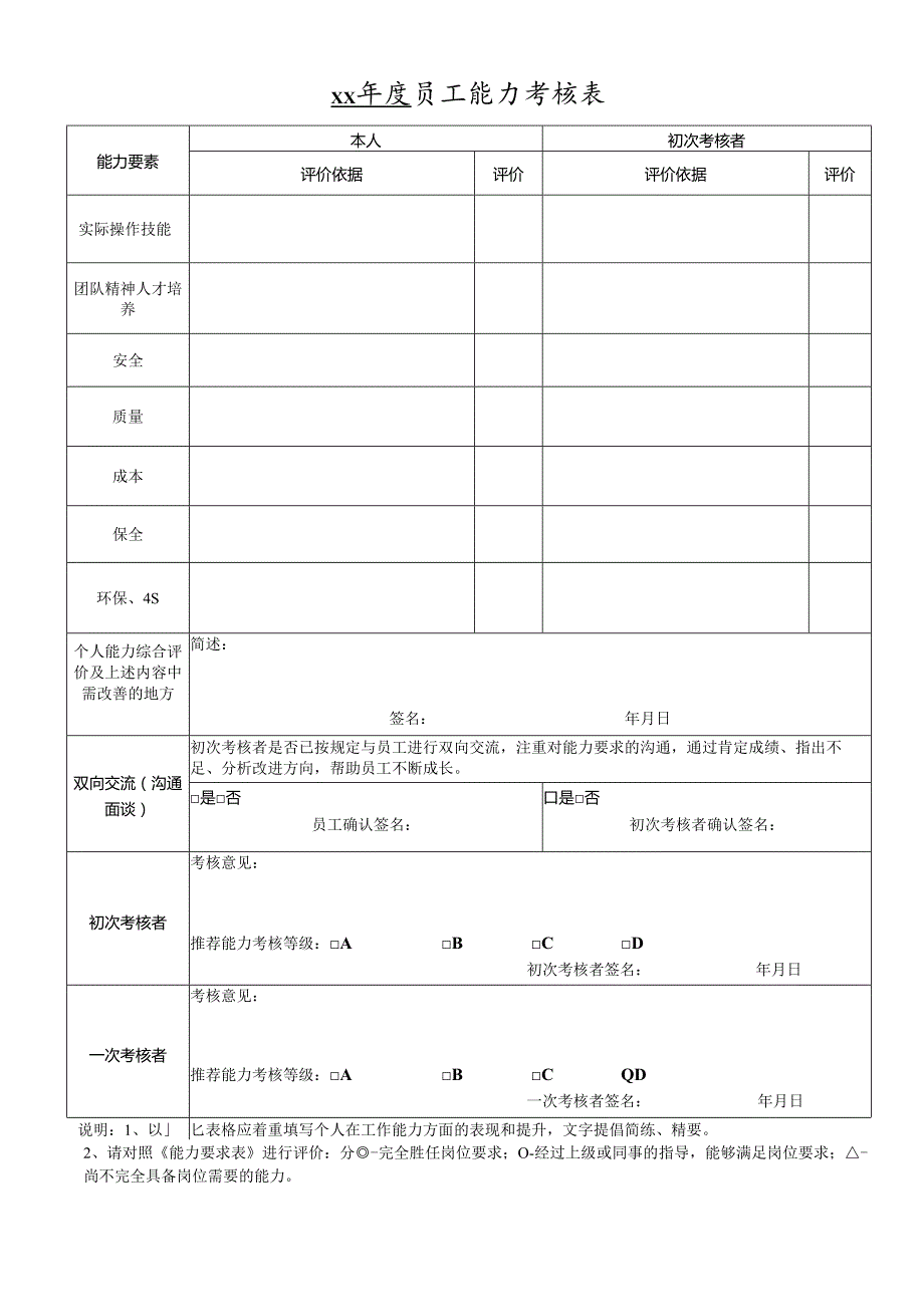 员工能力考核表.docx_第1页