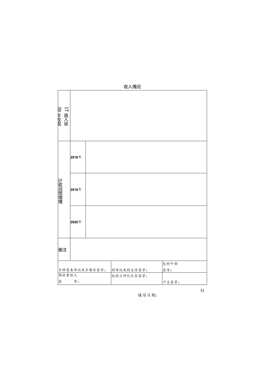 未脱贫户“一户一策”精准脱贫计划.docx_第2页