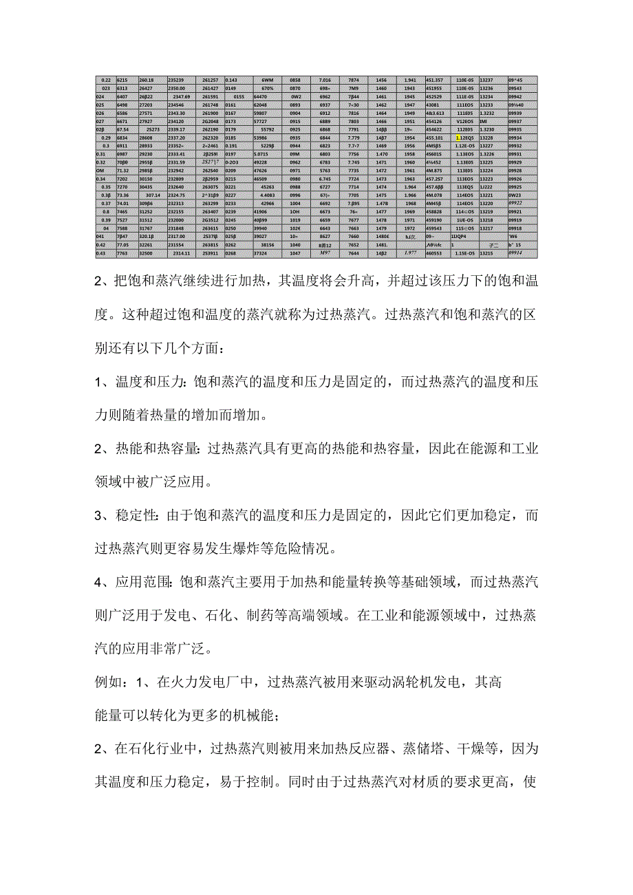 过热蒸汽与饱和蒸汽的区别.docx_第2页