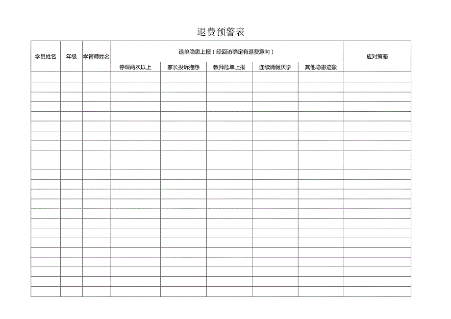 退费预警表（样本）.docx_第1页