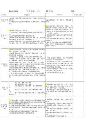 医院ＩＣＵ感染管理考核标准.docx