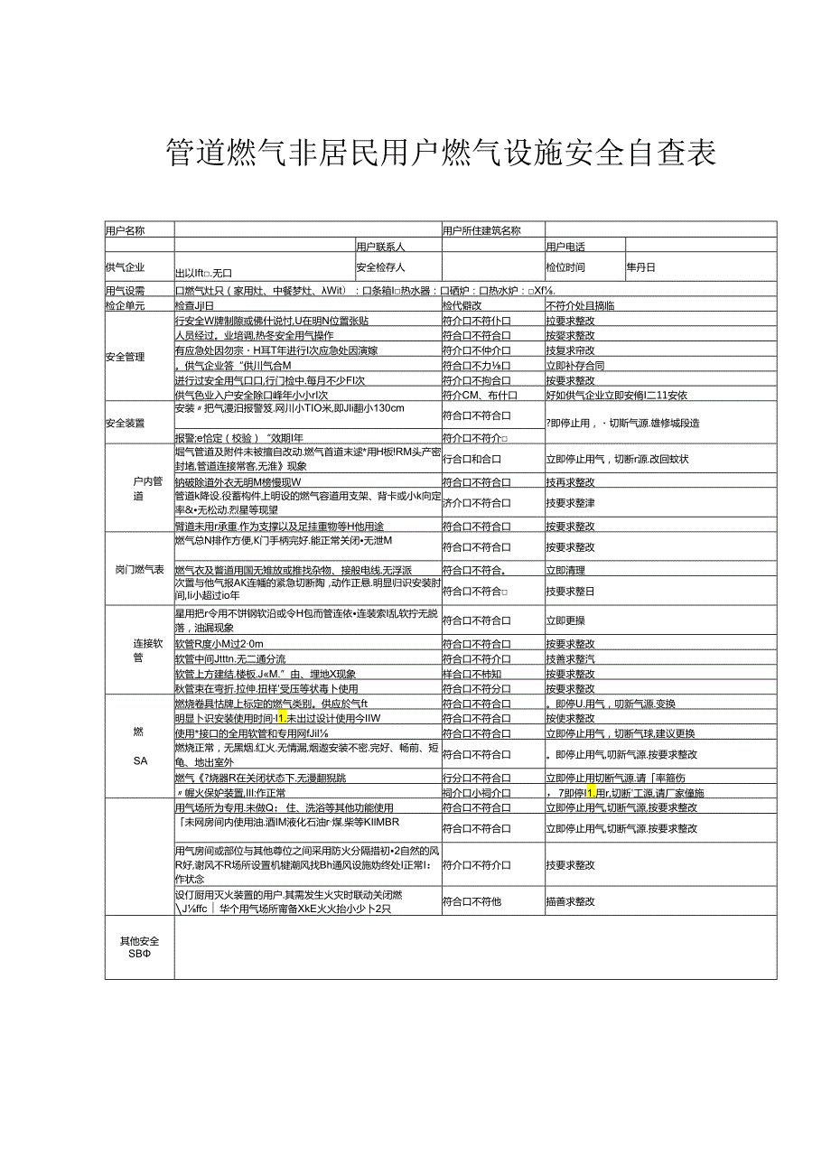 管道煤气安全检查表.docx_第1页