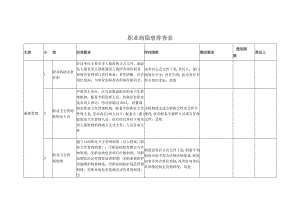 职业病隐患排查记录表模板.docx