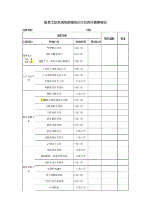 智慧工地系统功能模块运行状态检查表模板.docx