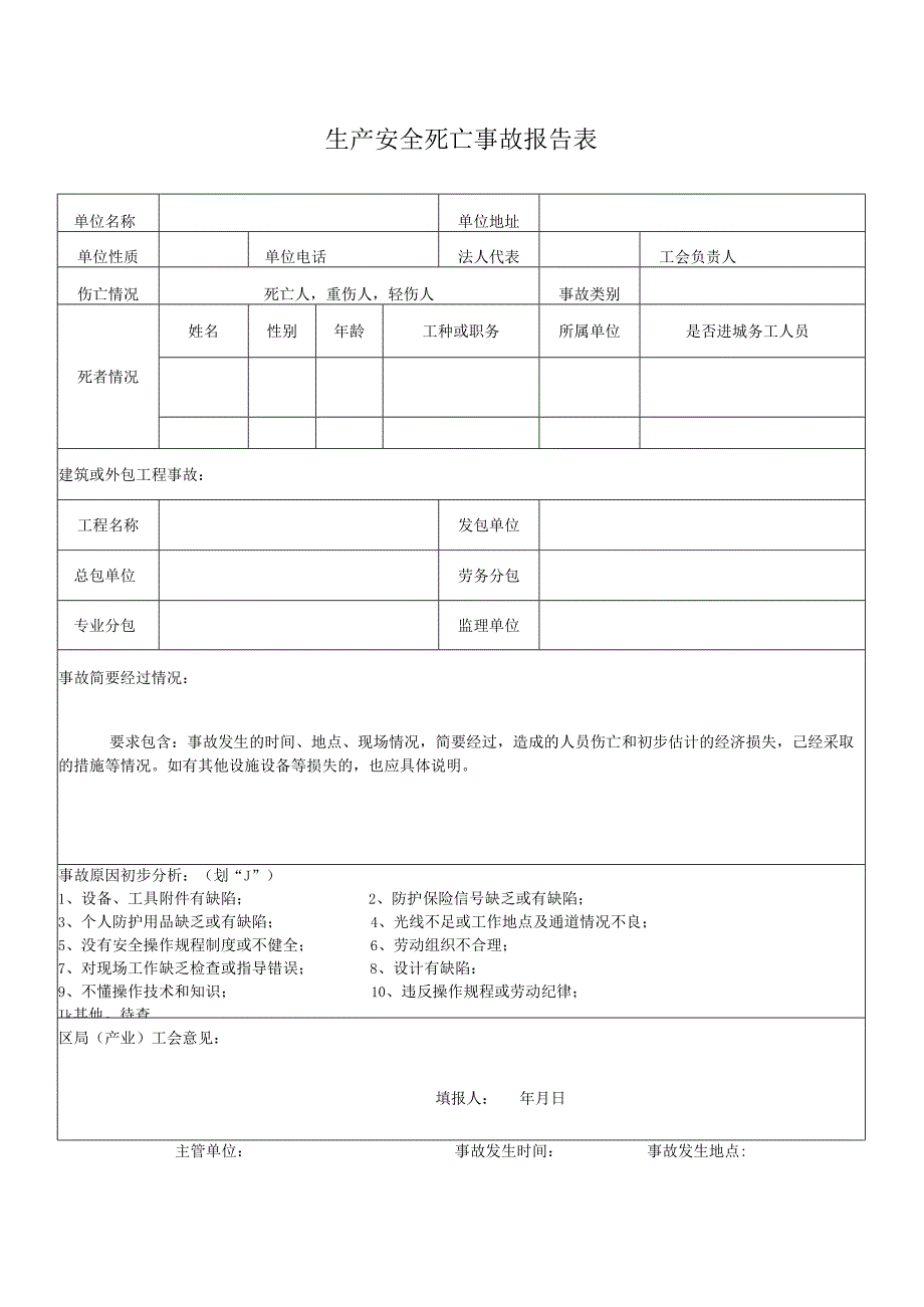 生产安全死亡事故报告表.docx_第1页