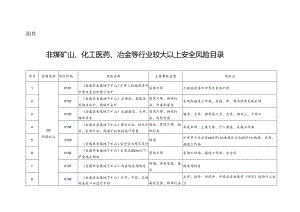 （附件）江苏省工业企业较大以上安全生产风险目录（第一批）.docx