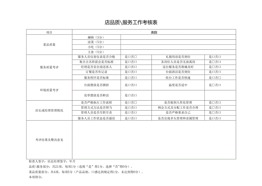 品质服务工作考核表.docx_第1页