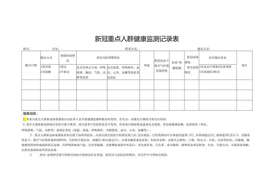 重点人群健康监测记录表.docx_第1页