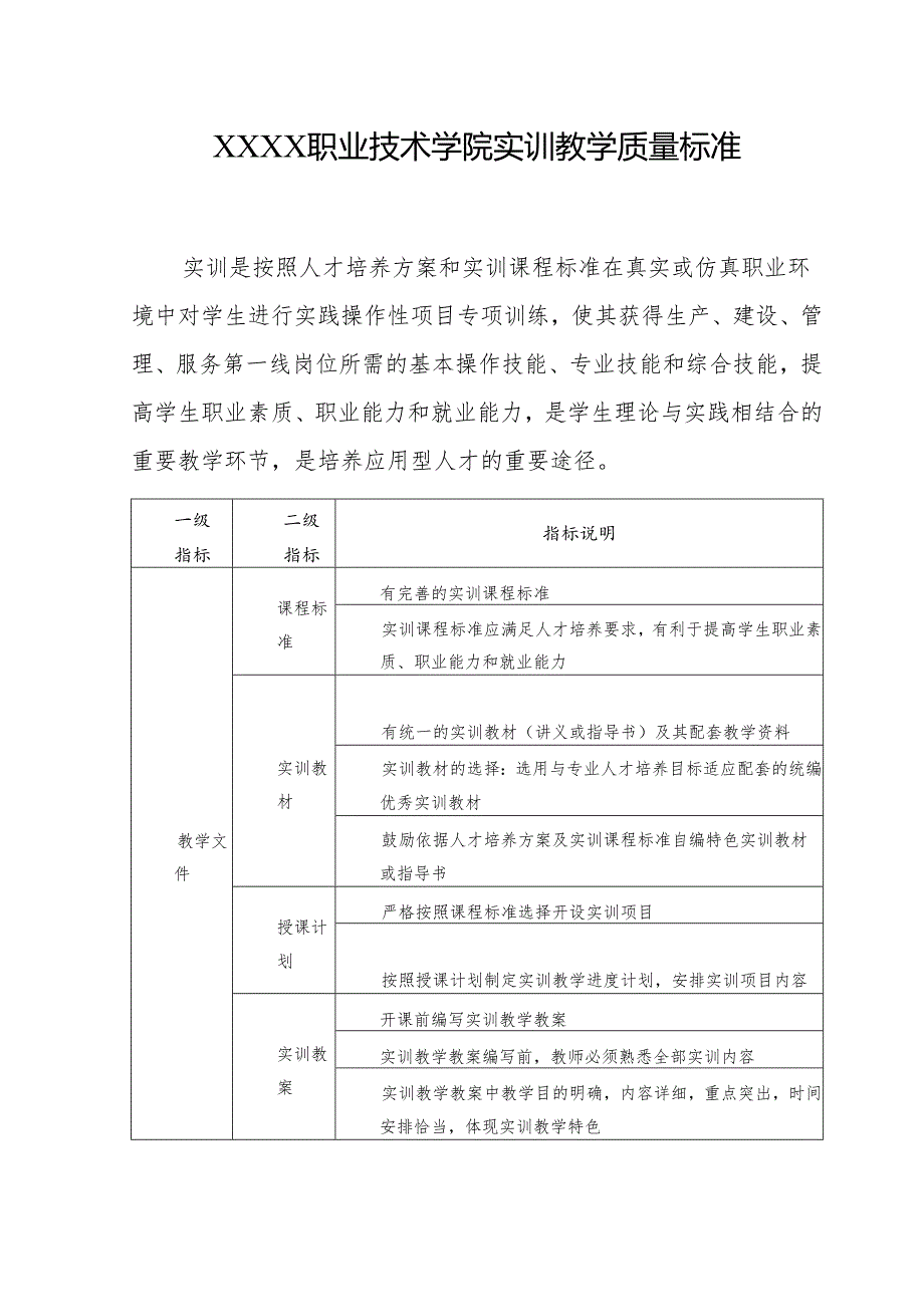 职业技术学院实训教学质量标准.docx_第1页