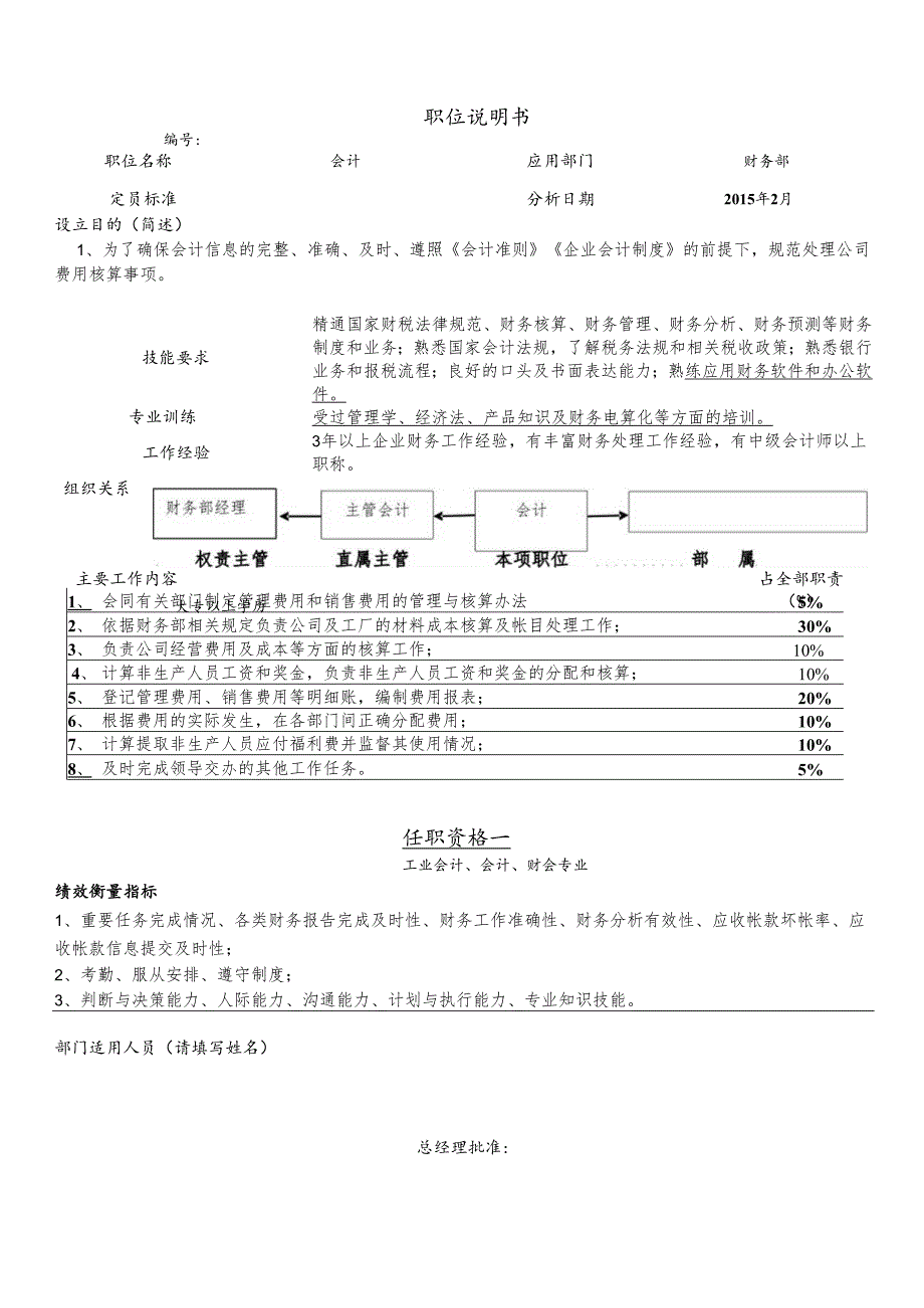 职位说明书(成本会计).docx_第1页