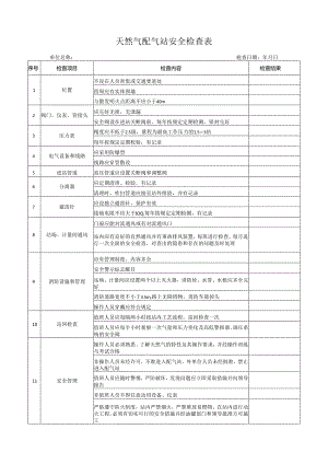 天然气配气站安全检查表.docx