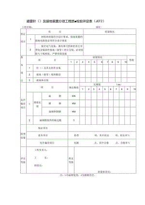 避雷针（网）及接地装置分项工程质量检验评定表（）.docx