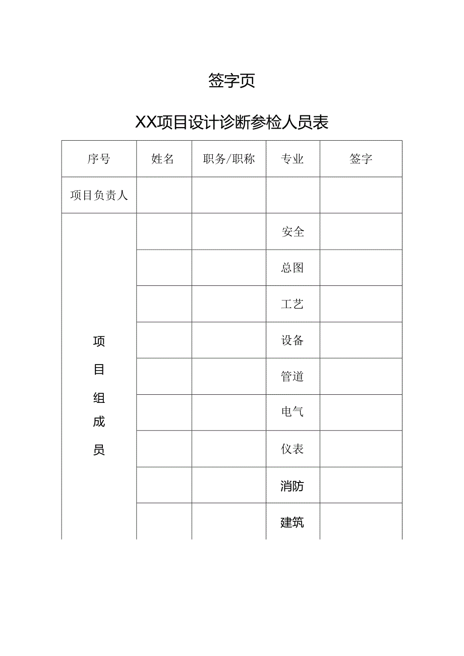 附件3安全设计诊断报告模板 附件4安全设计诊断所需资料清单.docx_第3页