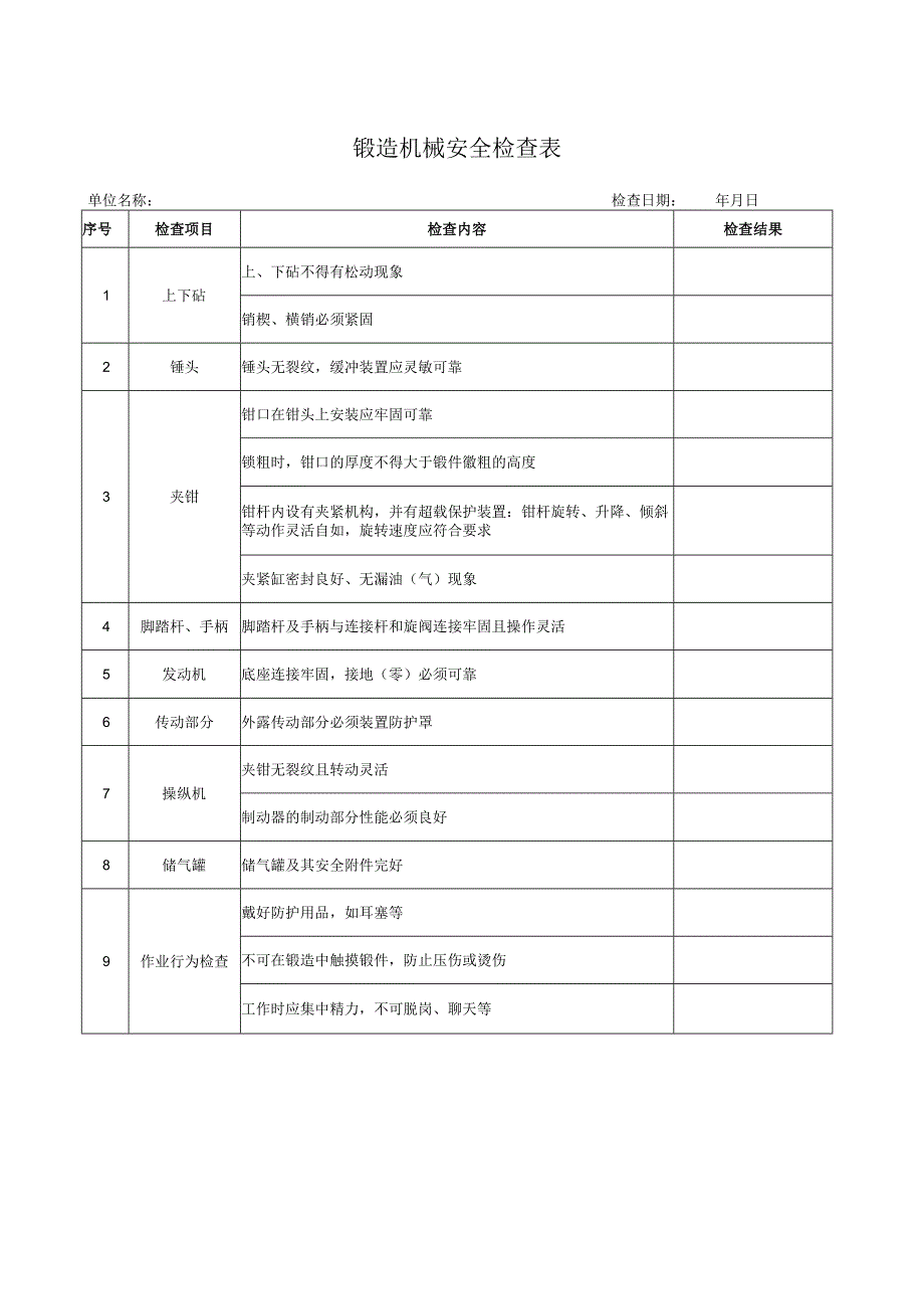 锻造机械安全检查表.docx_第1页