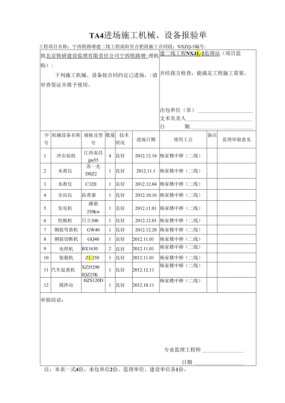 开复工报告相关表格格.docx_第2页