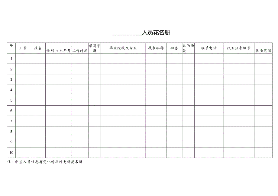 科室人员花名册表.docx_第1页