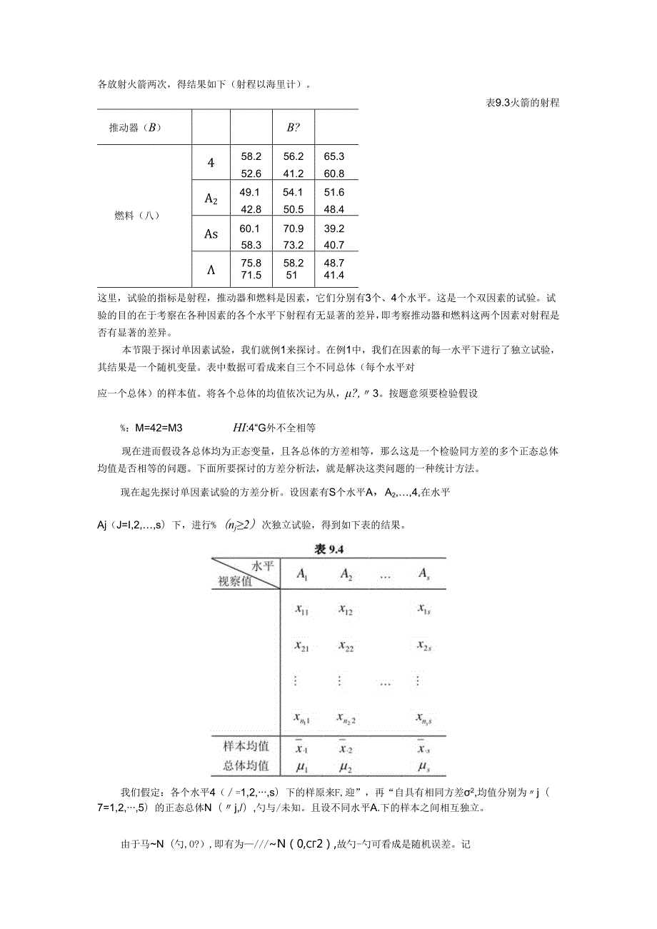 01方差分析.docx_第2页