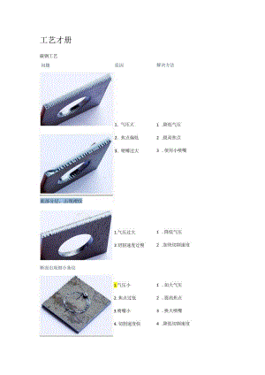 激光切割工艺手册(切割工艺+解决方法).docx