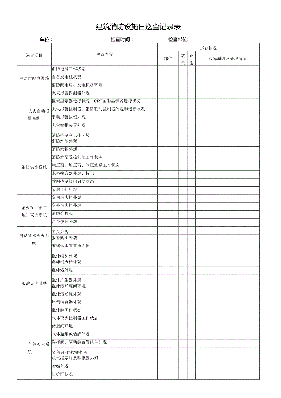 建筑消防设施日巡查记录表.docx_第1页