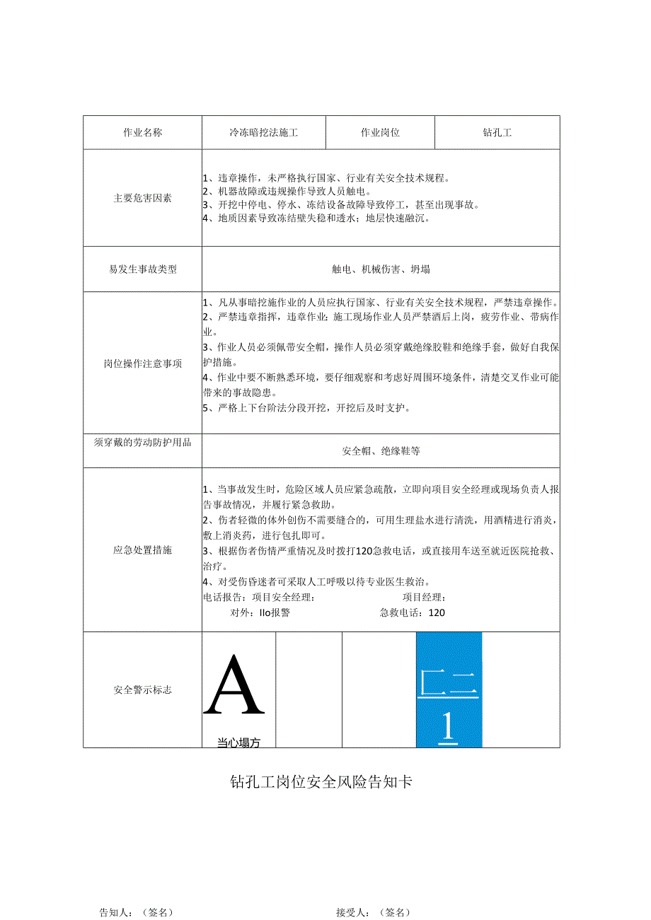 钻孔工岗位安全风险告知卡.docx_第1页