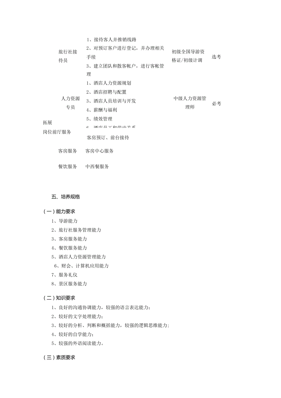 职业中等专业学校旅游服务与管理专业人才培养方案.docx_第2页