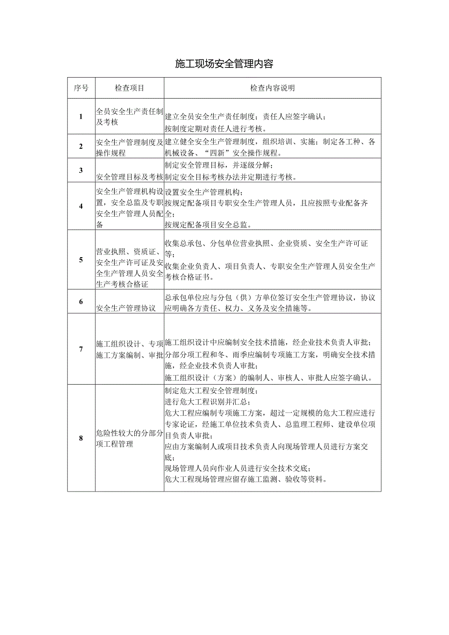 施工现场安全管理内容.docx_第1页