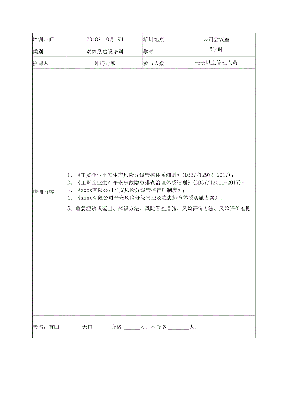 01.双重预防体系培训记录.docx_第2页