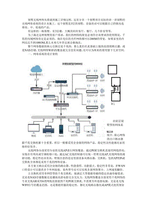 别墅无线网络从搭建到施工详细过程(无线wifi覆盖系统施工方案).docx