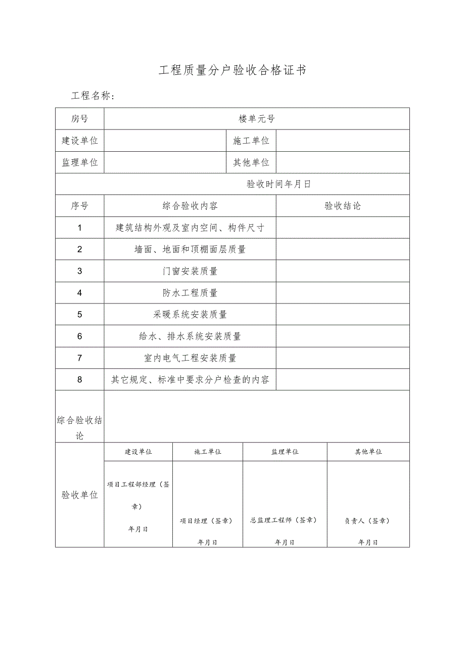 工程质量分户验收合格证书 .docx_第1页