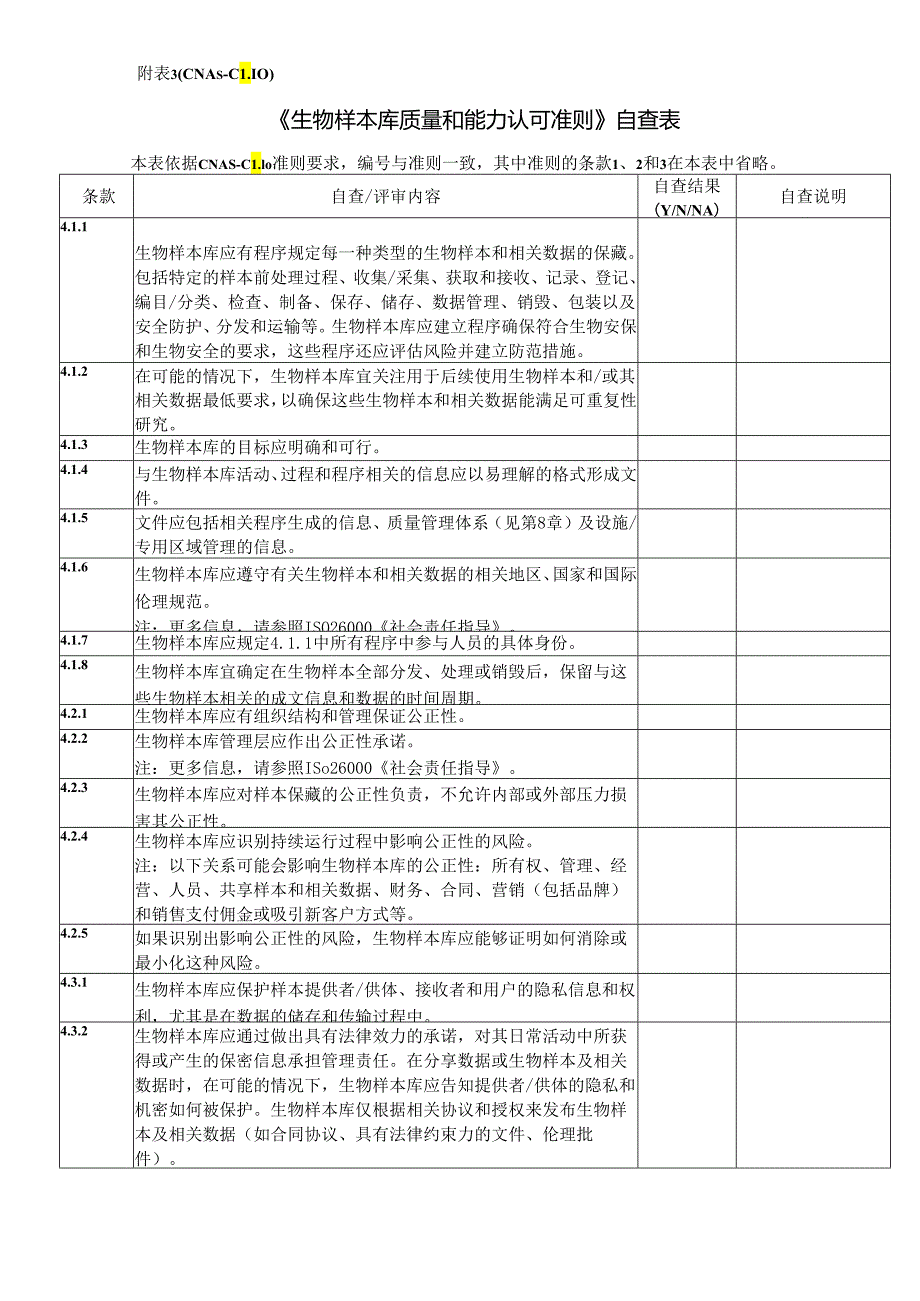 CNAS-AL21-06：20211001 附表3_自查表.docx_第1页