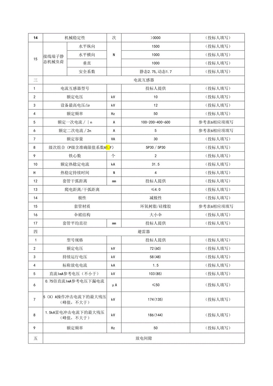 变压器110kV中性点成套装置专用技术规范.docx_第3页