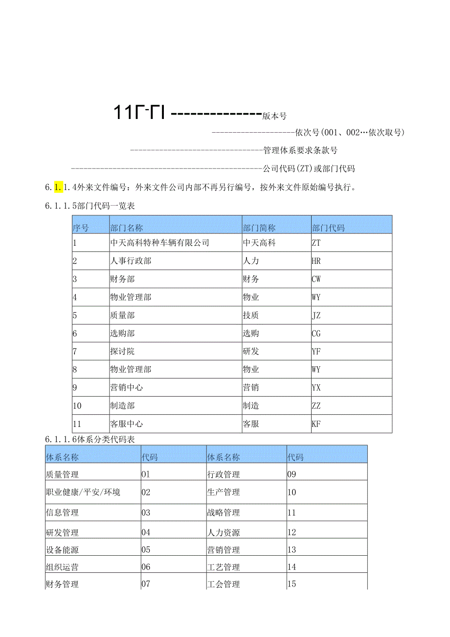 02-成文信息控制程序.docx_第3页