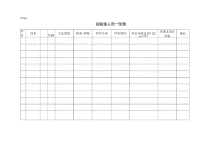 CNAS-AL05-04：20200831 附表4 实验室人员一览表.docx