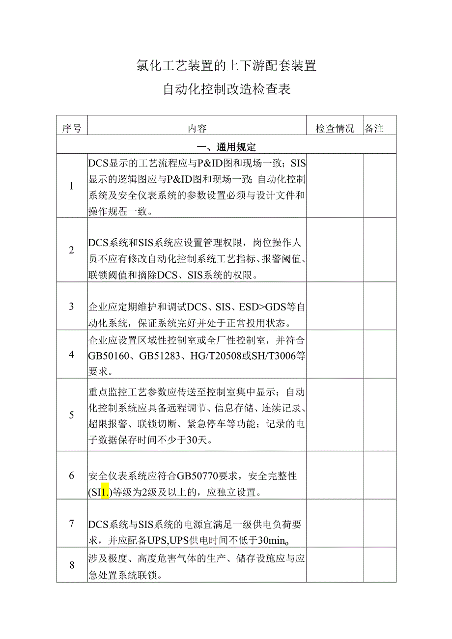 氯化工艺装置的上下游配套装置自动化控制改造检查表.docx_第1页