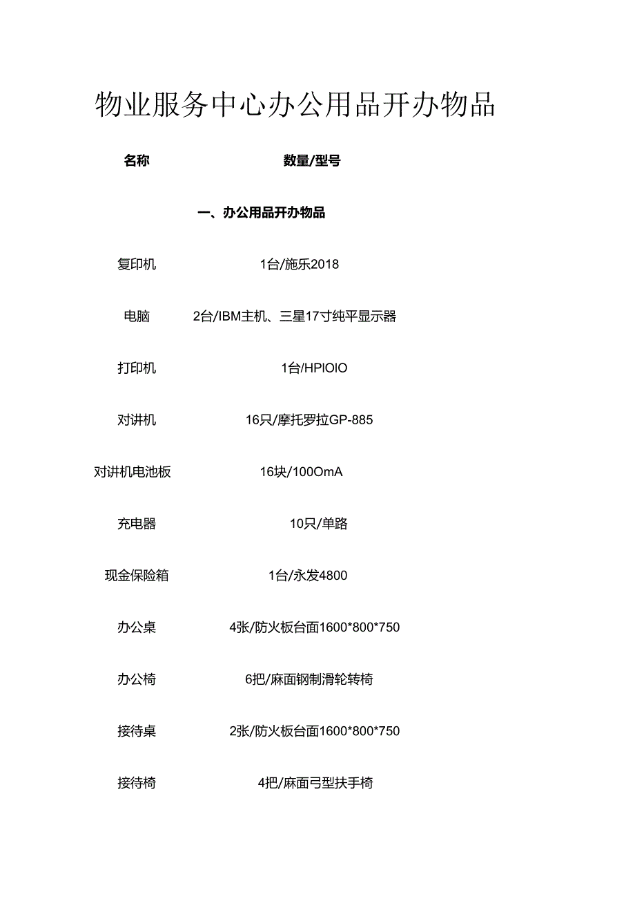 物业服务中心办公用品开办物品全套.docx_第1页