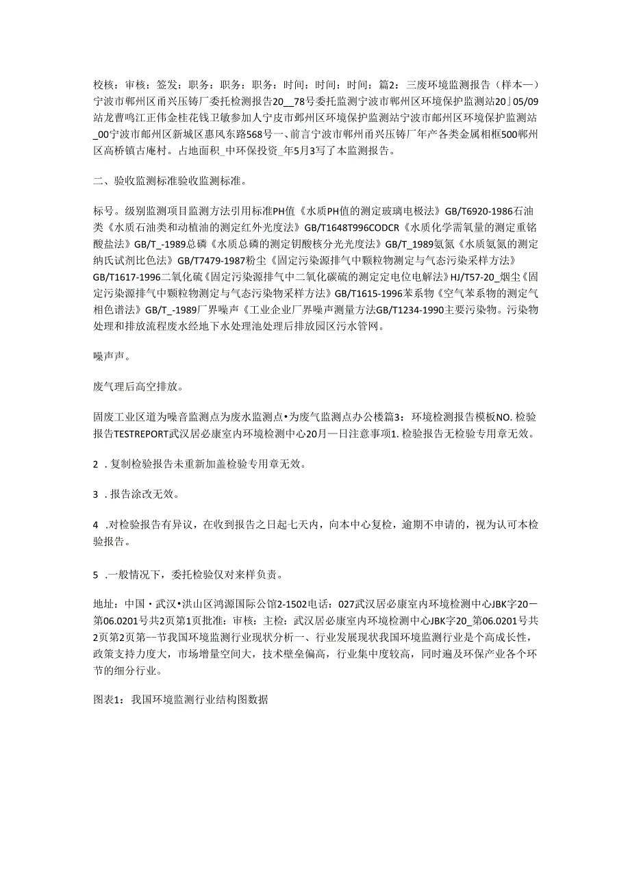 大气环境监测实验报告[环境监测调研报告].docx_第2页