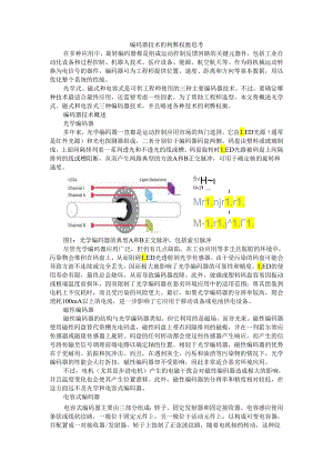 编码器技术的利弊权衡思考.docx