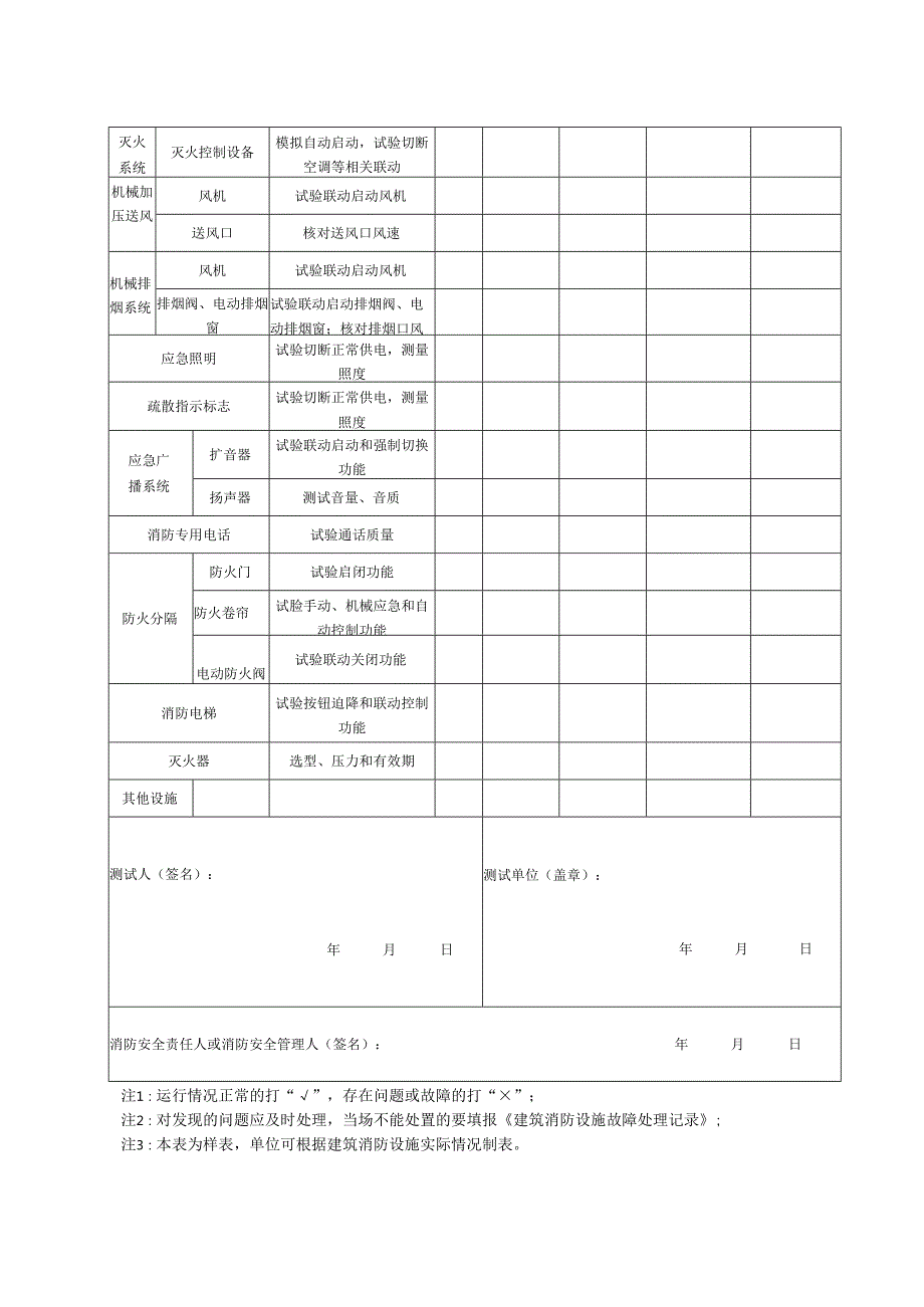 15建筑消防设施定期检查记录表共24页48面两年用（每月一次）.docx_第2页