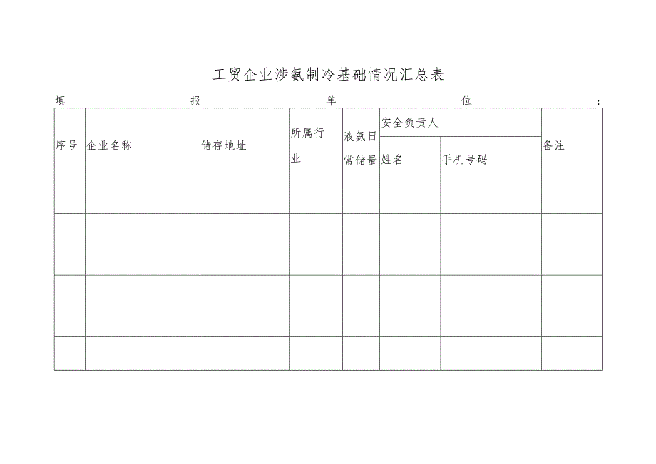 工贸企业涉氨制冷基础情况汇总表.docx_第1页