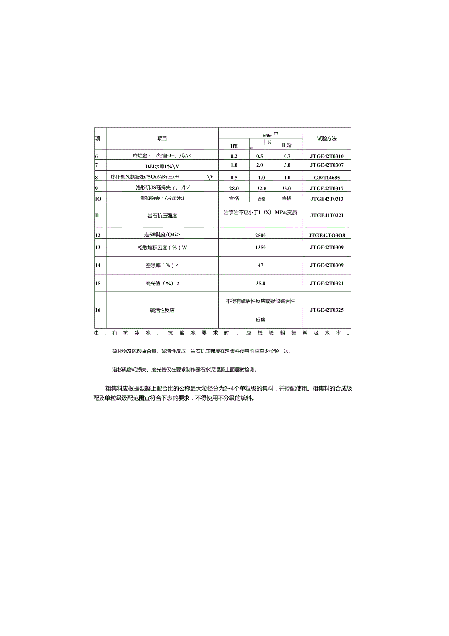 坛子口至泉坪段改建工程--交叉口设计说明.docx_第3页