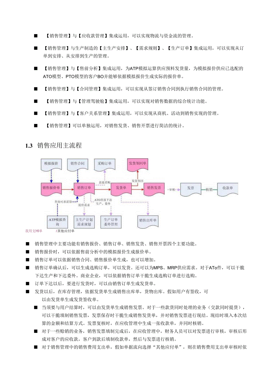 01-销售业务应用演示方案.docx_第2页