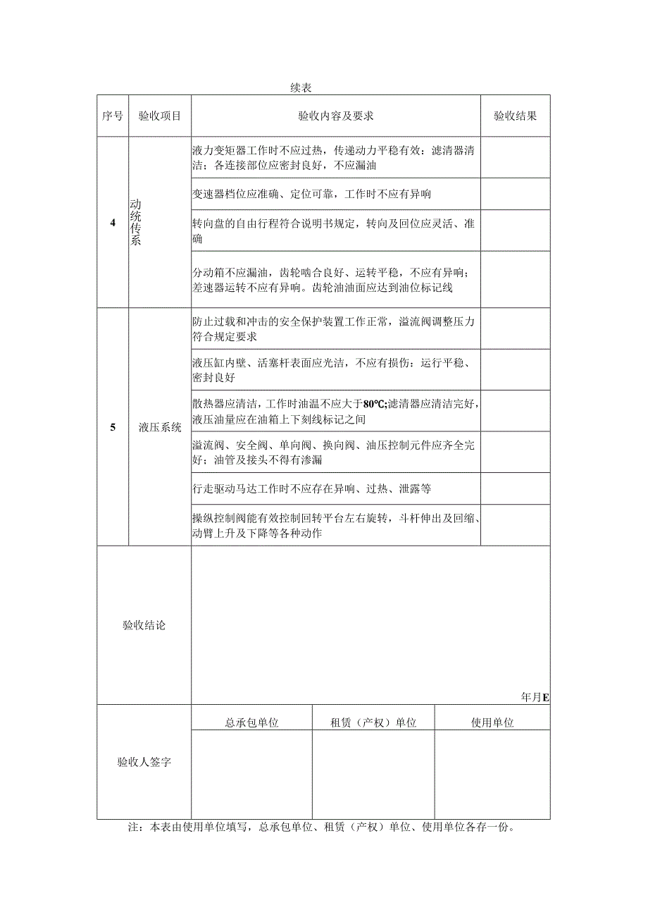 场内运输机械检查验收表.docx_第2页