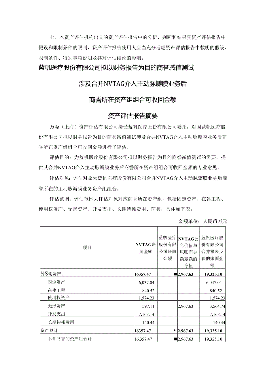 蓝帆医疗：蓝帆医疗股份有限公司拟以财务报告为目的商誉减值测试涉及合并NVTAG介入主动脉瓣膜业务后商誉所在资产组组合可收回金额资产评估报告.docx_第3页