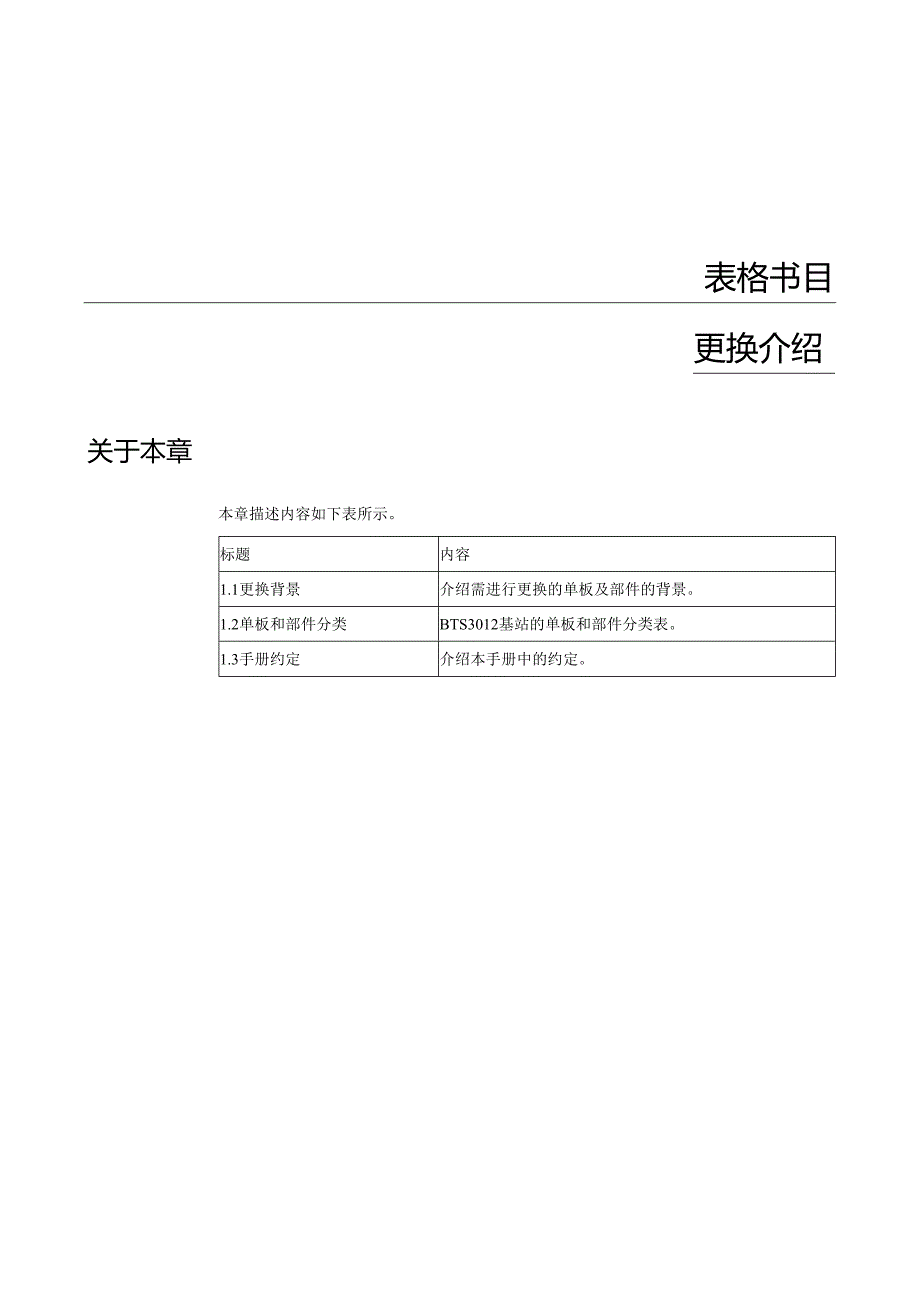 02-BTS3012单板和部件更换分册.docx_第2页