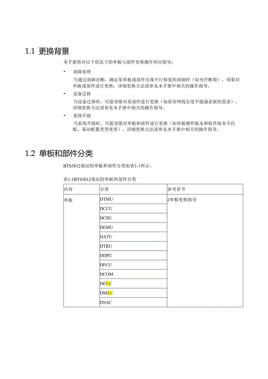 02-BTS3012单板和部件更换分册.docx_第3页