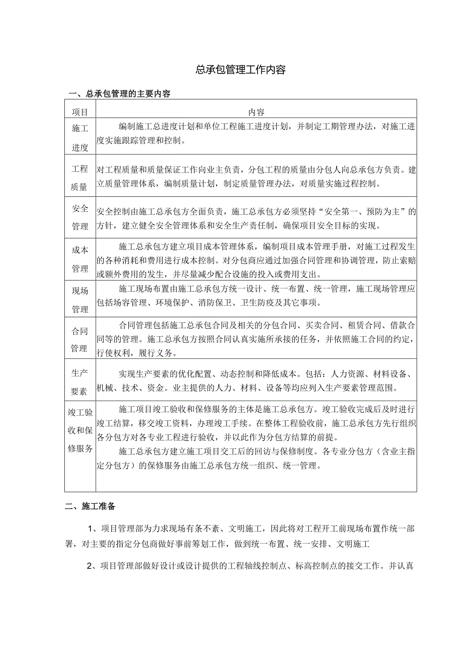 总承包管理工作内容.docx_第1页