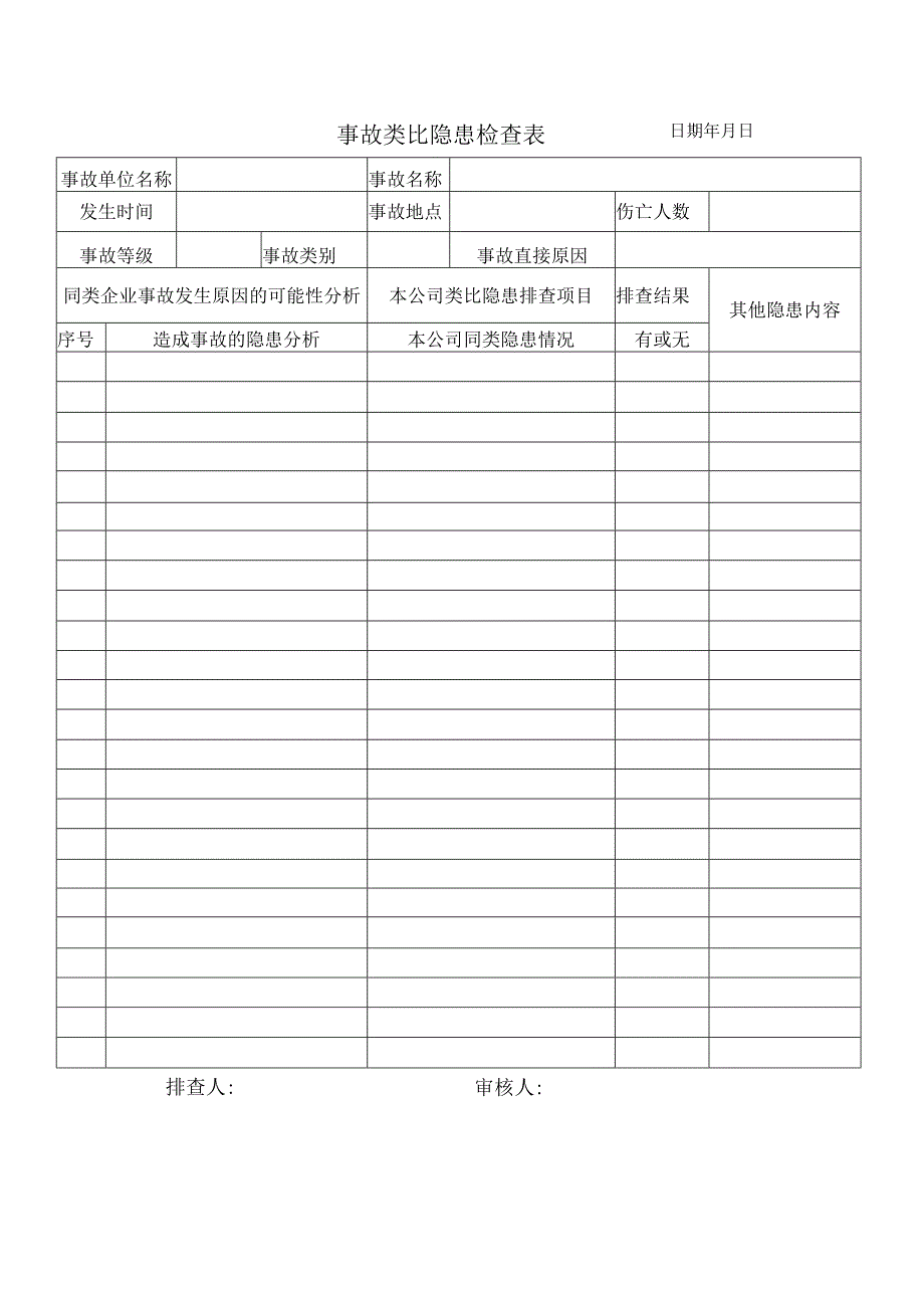 事故类比隐患检查表（模板）.docx_第1页